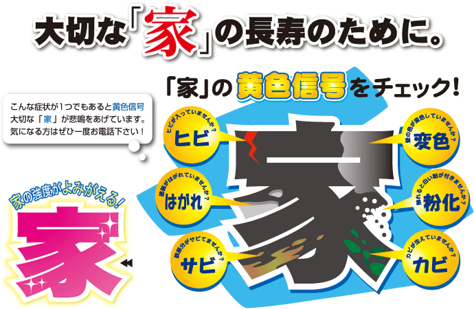 大切な「家」の長寿のために。家の黄色信号をチェック！こんな症状が1つでもあると黄色信号 大切な家が悲鳴をあげています。気になる方はぜひ一度お電話下さい！家の強度がよみがえる！